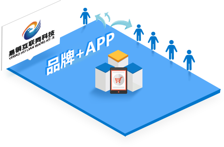 APP����̄�(w��)�I(y��ng)��ϵ�y(t��ng)